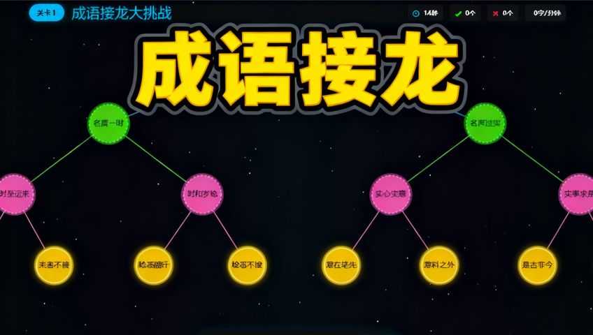 打字游戏：成语接龙